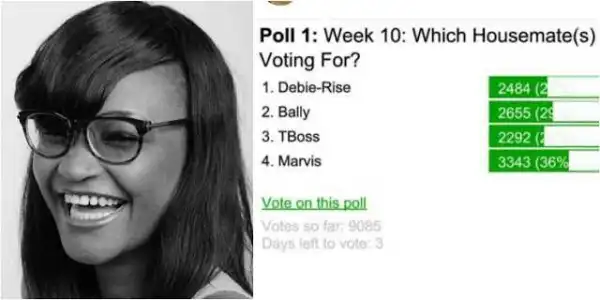 #BBNaija: Step Aside Housemates!! Marvis Leads Online Polls  (photo)